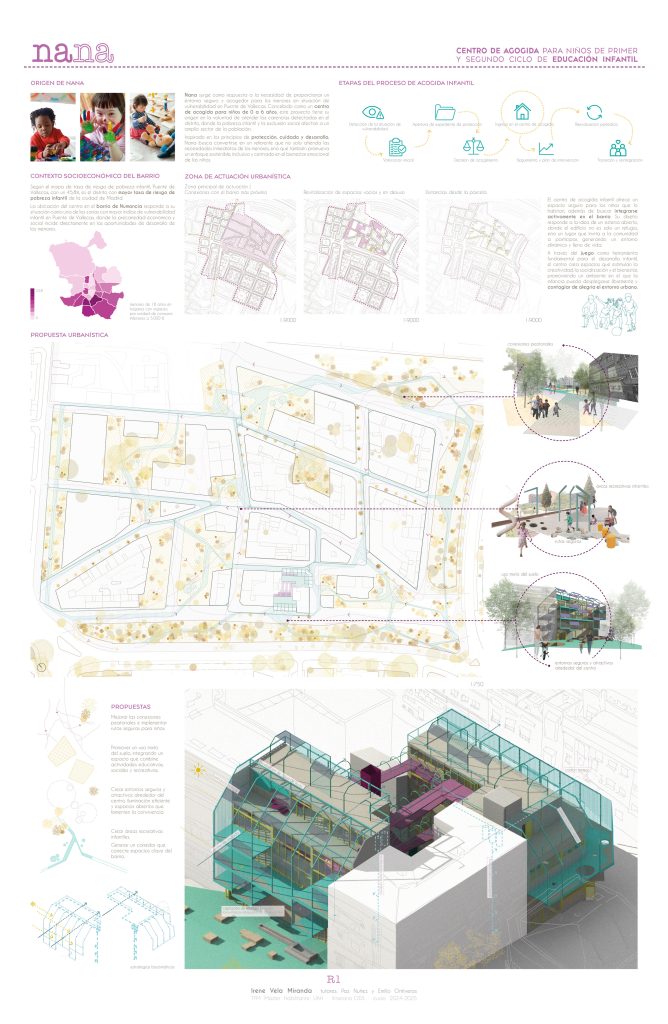Vela Miranda, Irene – NANA: centro de acogida para niños de primer y segundo ciclo de educación infantil.