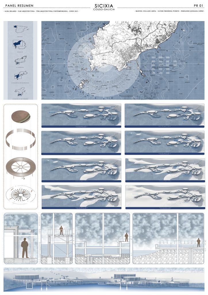 Hilario Sanz, Alba – Sicixia